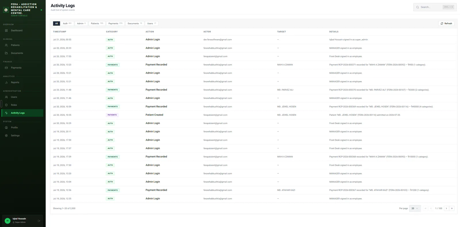 Fera activity logs audit table