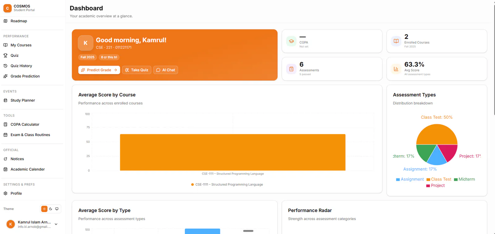 Tutor dashboard
