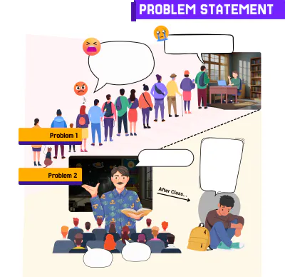 Problem statement — where static material fails an individual learner.